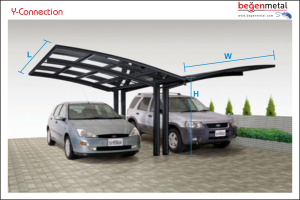 Sundurma İmalatçısı.
